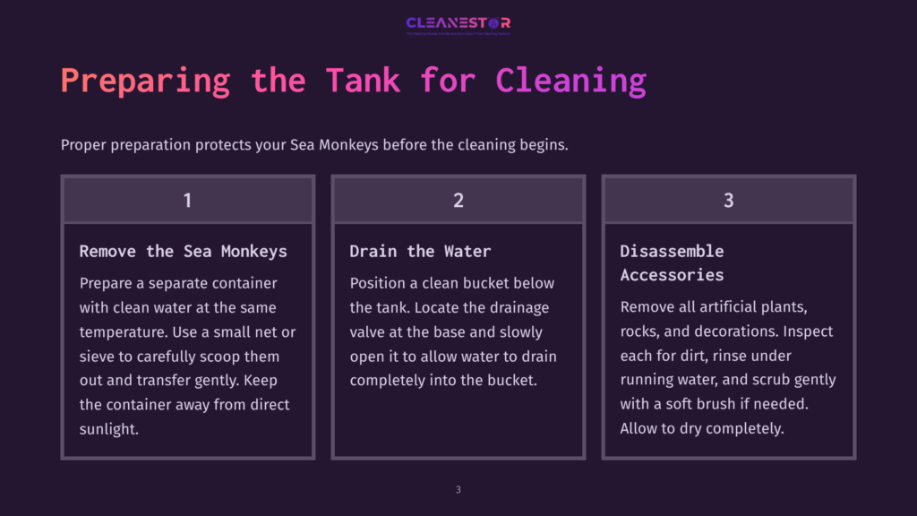 3 Preparing The Tank For Cleaning Instructions On Cleaning A Sea Monkey Tank, Featuring Numbered Steps With Icons, Dark Background, And Clear, Bold Text For Easy Reading.