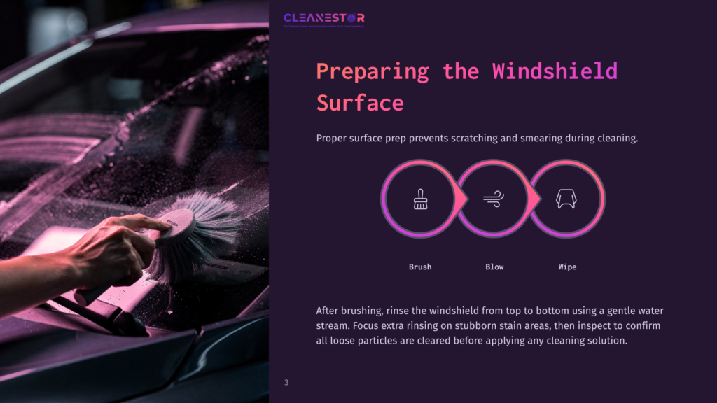 A Hand Using A Brush To Clean A Polycarbonate Windshield, With Icons Illustrating Cleaning Steps In Purple And Pink Tones.