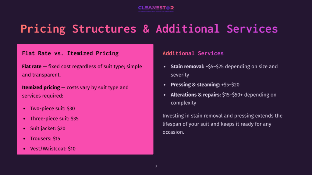 Cleanestor Pricing Structures And Additional Services. Flat Rate Vs. Itemized Pricing With Costs For Suits, Jackets, And Trousers. Additional Services Include Stain Removal, Pressing, And Alterations.