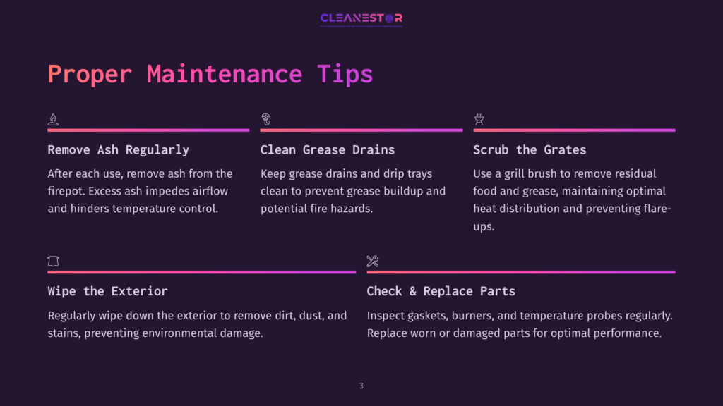A Graphic Displaying &Quot;Proper Maintenance Tips&Quot; For Grills, With Sections On Removing Ash, Cleaning Grease Drains, Scrubbing Grates, Wiping The Exterior, And Checking/Replacing Parts.