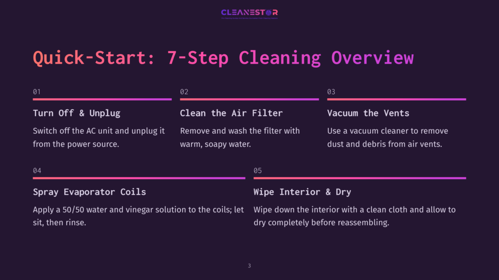 A Dark Purple Background Displays A 7-Step Ac Cleaning Overview With Text For Each Step: Turn Off &Amp; Unplug, Clean The Air Filter, Vacuum The Vents, Spray Evaporator Coils, And Wipe Interior &Amp; Dry. The Steps Are Numbered 01 Through 05, With Colored Gradient Lines Above And Below The Text.