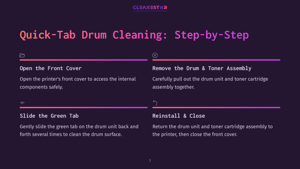 3 Quick Tab Drum Cleaning Step By Step Step-By-Step Guide To Quick-Tab Drum Cleaning: Open Front Cover, Remove Drum And Toner Assembly, Slide Green Tab, Reinstall And Close.