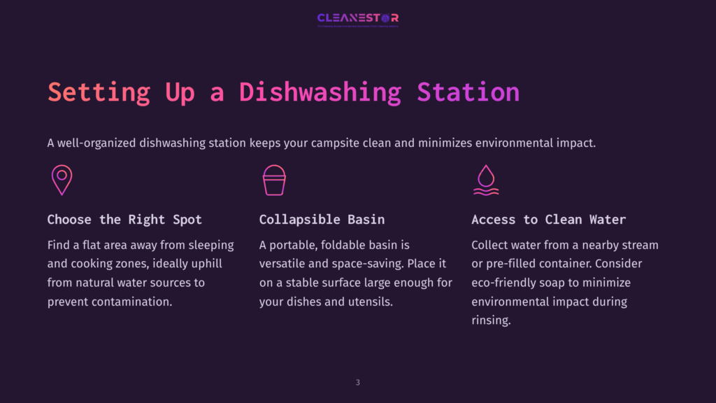 Instructions On Setting Up A Dishwashing Station, Featuring Icons For A Basin, Water Access, And Environmental Tips In Vibrant Colors On A Dark Background.