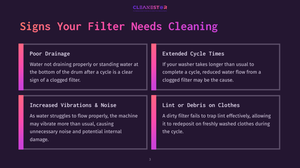 Infographic Titled &Quot;Signs Your Filter Needs Cleaning&Quot; Listing Poor Drainage, Extended Cycle Times, Increased Vibrations &Amp; Noise, And Lint Or Debris On Clothes As Indicators Of A Clogged Filter.