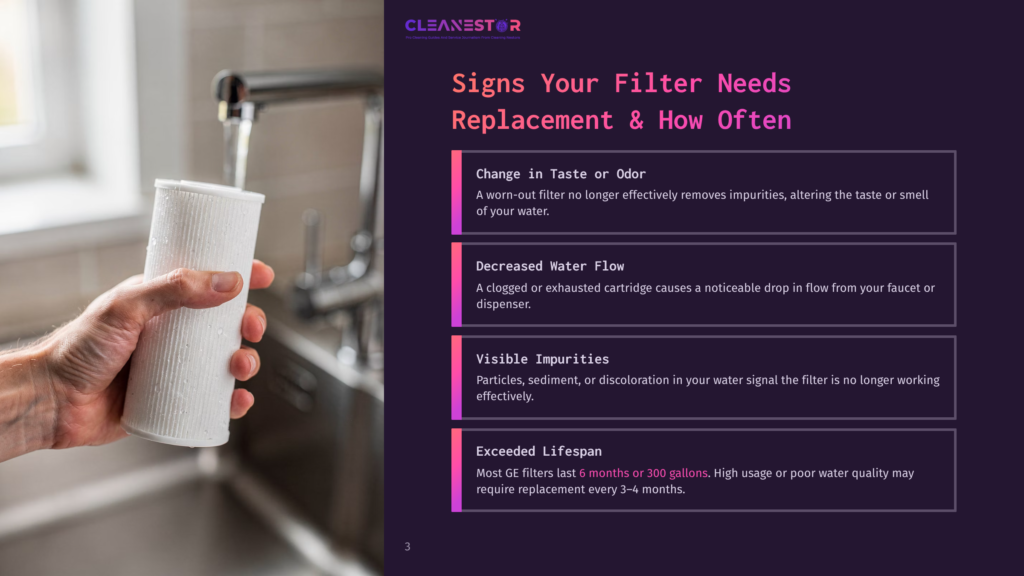 Close-Up Of A Hand Holding A Used Water Filter Cartridge, Showing Signs Of Wear And Sediment. Text Overlay Highlights Signs Your Filter Needs Replacement: &Quot;Change In Taste Or Odor,&Quot; &Quot;Decreased Water Flow,&Quot; &Quot;Visible Impurities,&Quot; And &Quot;Exceeded Lifespan.