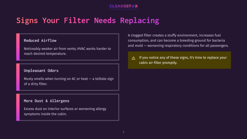 3 Signs Your Filter Needs Replacing Cleanestor Logo At The Top Of A Dark Purple Slide With The Title &Quot;Signs Your Filter Needs Replacing&Quot; In Large White Text. Three Boxes On The Left Describe Symptoms: Reduced Airflow, Unpleasant Odors, And More Dust &Amp; Allergens. A Yellow Box On The Right Warns About The Dangers Of A Clogged Filter.