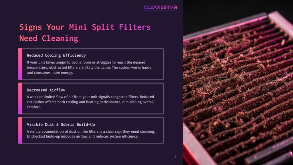 Close-Up Of A Very Dirty Air Filter From A Mini-Split System, Clogged With Dust, Lint, And Debris, Preventing Proper Airflow.