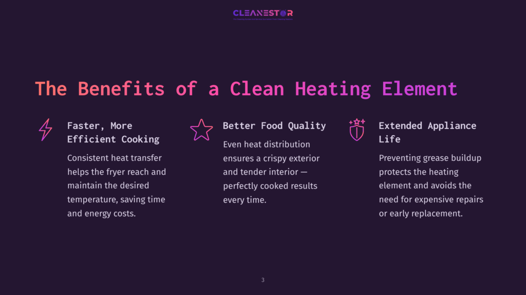 The Benefits Of A Clean Heating Element: Faster, More Efficient Cooking, Better Food Quality, And Extended Appliance Life. The Graphic Displays Icons Representing These Benefits With Accompanying Text.
