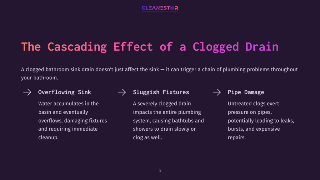 Diagram Illustrating The Cascading Effect Of A Clogged Bathroom Drain, Showing Overflowing Sink, Sluggish Fixtures, And Pipe Damage With Descriptive Text For Each Stage.
