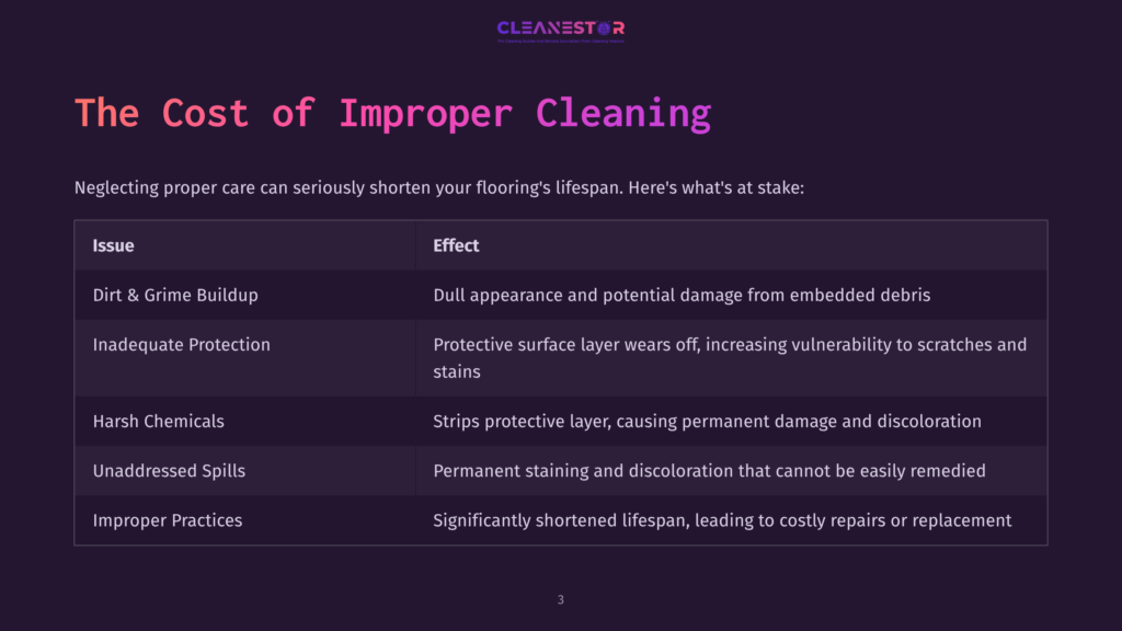 Table Outlining Issues And Effects Of Improper Cleaning On Flooring, With Headers In Bold And A Dark Background, Highlighting Key Concerns.