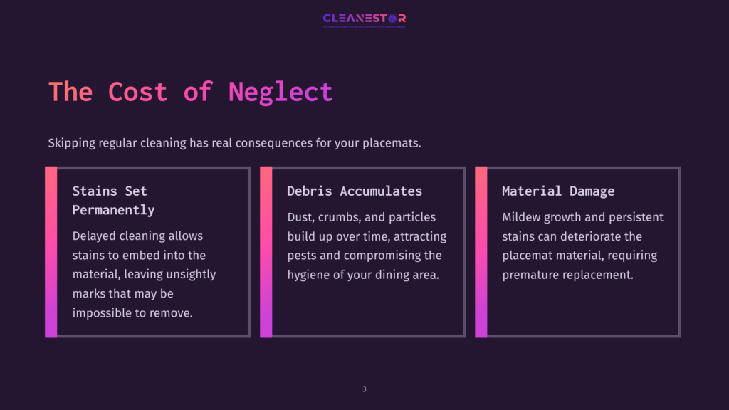 The Graphic &Quot;The Cost Of Neglect&Quot; Highlights Three Consequences Of Not Cleaning Placemats: &Quot;Stains Set Permanently,&Quot; &Quot;Debris Accumulates,&Quot; And &Quot;Material Damage,&Quot; With Accompanying Descriptive Text.