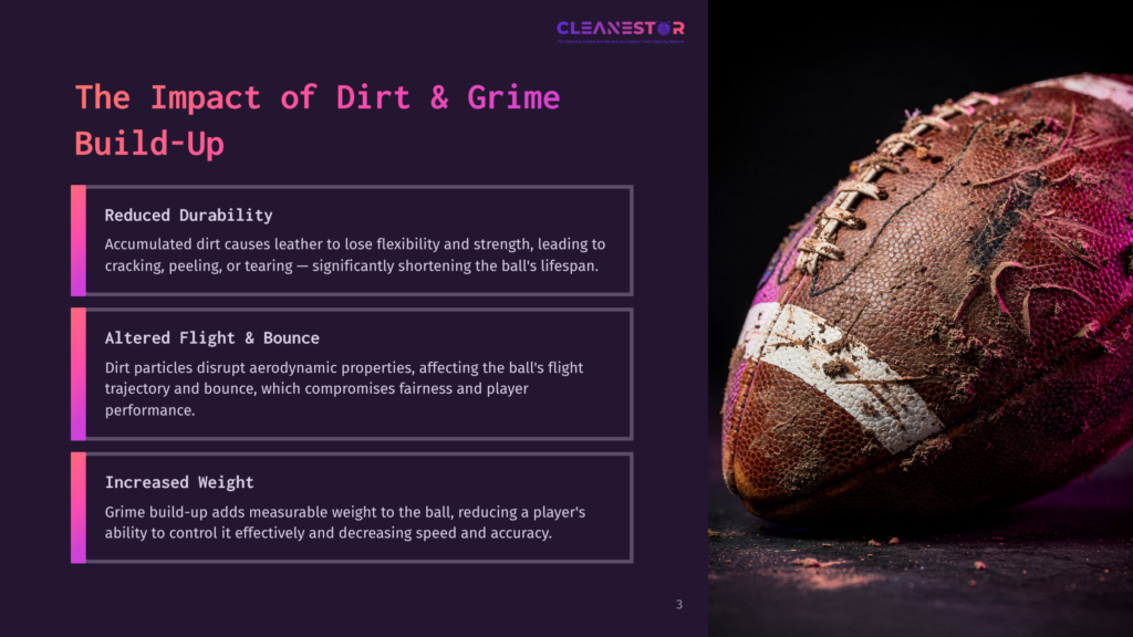 3 The Impact Of Dirt And Grime Build Up A Weathered Leather Football Covered In Dirt And Grime, With Text Highlighting The Effects Of Buildup On Durability And Performance.