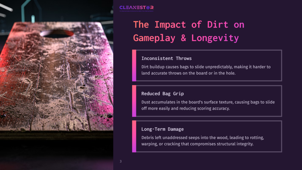 A Weathered Cornhole Board With A Visible Hole, Displaying Dirt And Wear, Alongside Text Outlining The Impact Of Dirt On Gameplay And Longevity.