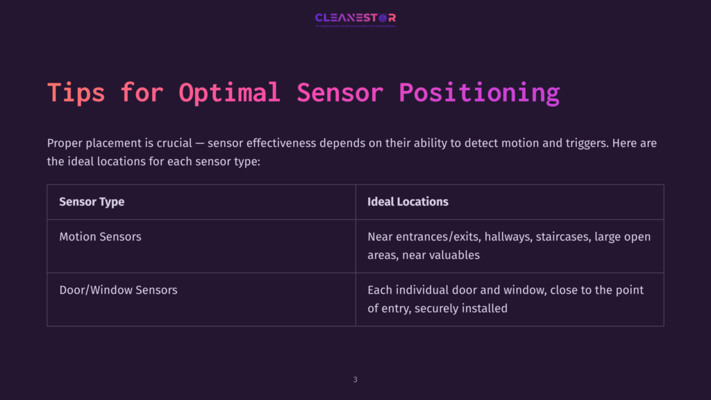 A Dark Purple Presentation Slide Titled &Quot;Tips For Optimal Sensor Positioning&Quot; With A Table Comparing &Quot;Sensor Type&Quot; (Motion Sensors, Door/Window Sensors) To &Quot;Ideal Locations&Quot; (Entrances, Hallways, Staircases, Near Valuables, And Securely Installed Entry Points).