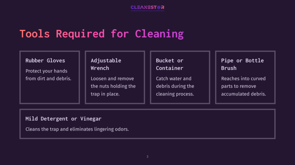 Visual Display Of Cleaning Tools, Including Rubber Gloves, Adjustable Wrench, Bucket, Pipe Brush, And Mild Detergent, On A Dark Purple Background.