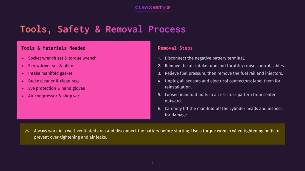 Cleanestor Graphic Detailing Tools, Safety, And Removal Process For Car Maintenance, Including A List Of Necessary Tools And Step-By-Step Instructions.
