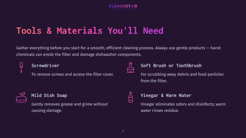 List Of Tools And Materials Needed For Cleaning A Dishwasher Filter, Including A Screwdriver, Soft Brush, Mild Soap, Vinegar, And Warm Water.