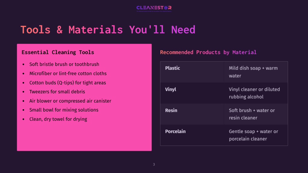 3 Tools And Materials Youll Need 4 List Of Essential Cleaning Tools And Recommended Products For Various Materials, With A Bright Pink Section On Tools And A Dark Background.
