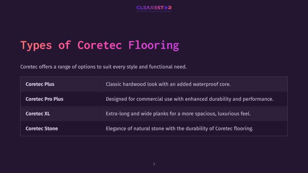 A Table Displaying Types Of Coretec Flooring: Coretec Plus, Coretec Pro Plus, Coretec Xl, And Coretec Stone, With Descriptions Of Each.