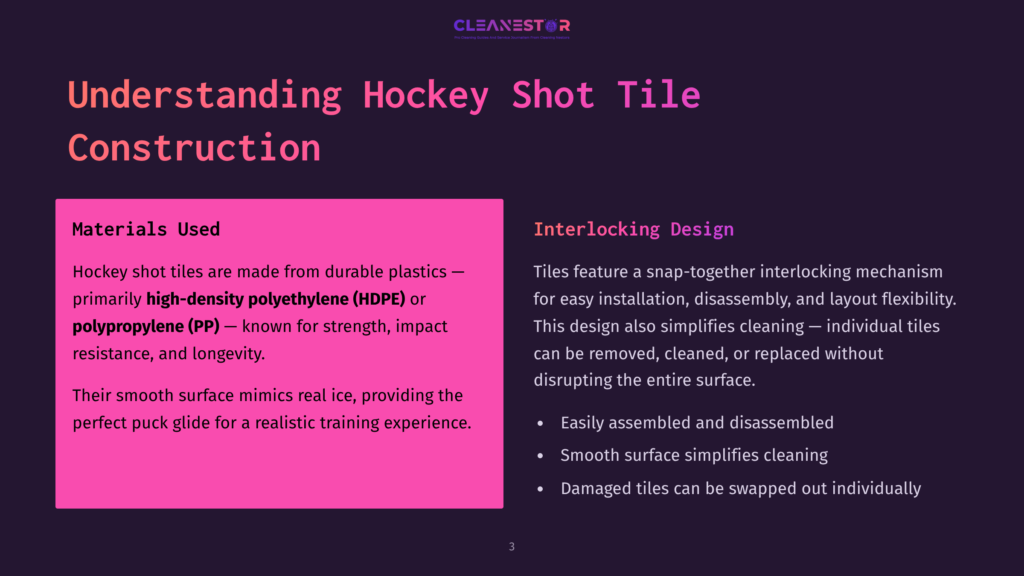 3 Understanding Hockey Shot Tile Construction Slide Detailing Hockey Shot Tile Construction: Materials Used (Hdpe, Pp) And Interlocking Design. Text Highlights Durability, Smooth Surface, And Ease Of Assembly/Disassembly.