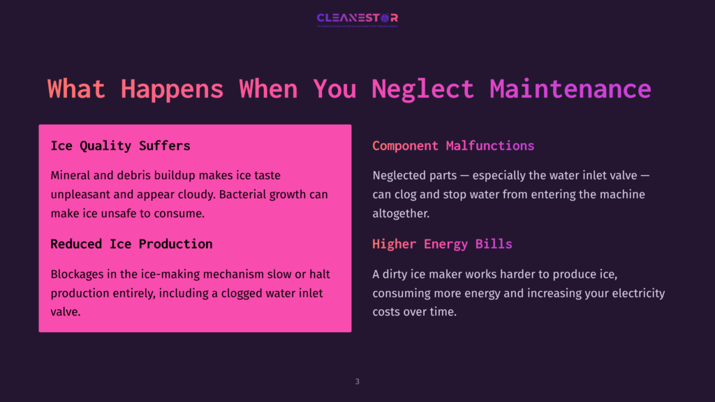 3 What Happens When You Neglect Maintenance A Dark Pink Slide Titled &Quot;What Happens When You Neglect Maintenance&Quot; Lists Two Main Points: &Quot;Ice Quality Suffers&Quot; And &Quot;Reduced Ice Production,&Quot; With Details About Mineral Buildup And Slow Production. The Right Side Lists &Quot;Component Malfunctions&Quot; And &Quot;Higher Energy Bills,&Quot; With Explanations About Water Inlet Valve Issues And Increased Electricity Costs.