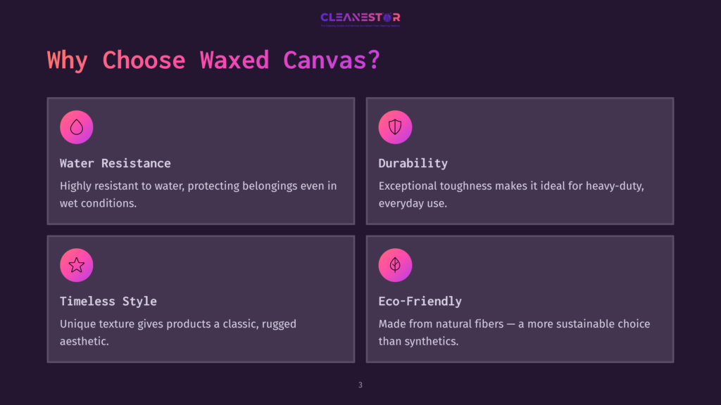 Why Choose Waxed Canvas? Explains Benefits: Water Resistance, Durability, Timeless Style, And Eco-Friendliness With Icons.