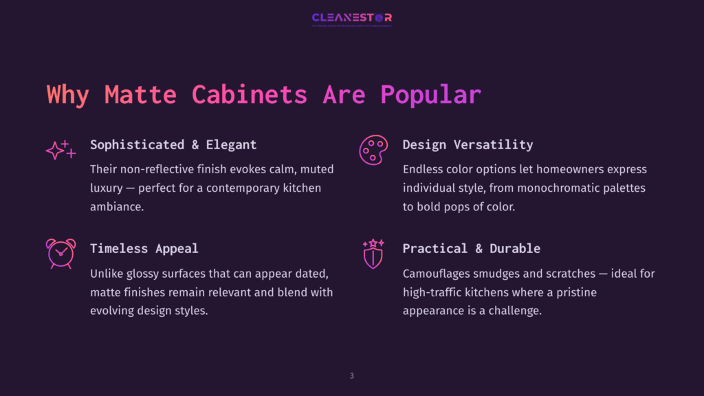 3 Why Matte Cabinets Are Popular Infographic Titled &Quot;Why Matte Cabinets Are Popular&Quot; With Icons For Sophistication, Timeless Appeal, Design Versatility, And Practicality. Text Highlights Benefits Like Non-Reflective Luxury, Enduring Relevance, Endless Color Options, And Smudge Resistance.