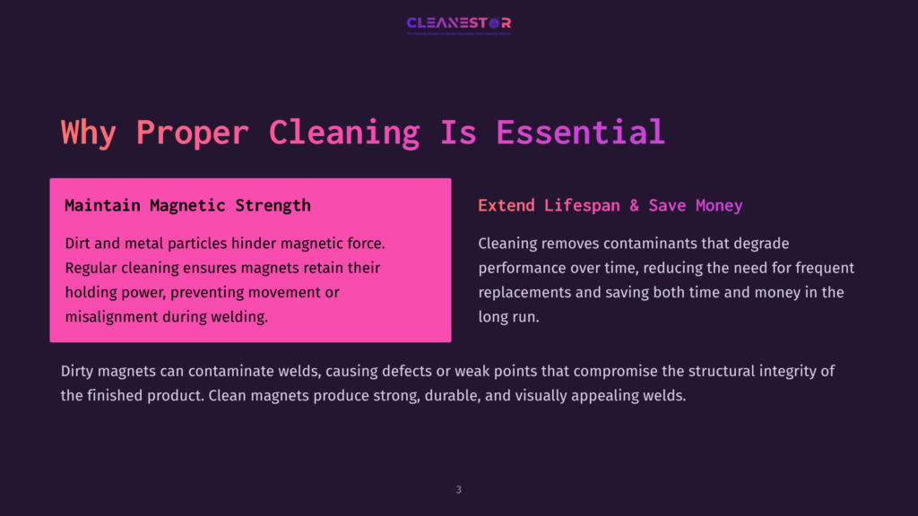 Dark Background With A Pink Box On The Left Detailing Magnetic Strength And A Text Box On The Right Discussing Extending Lifespan And Saving Money. The Cleanestor Logo Is At The Top.