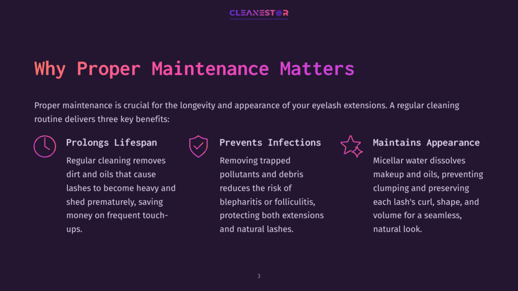 Text On A Dark Background Highlights The Benefits Of Proper Eyelash Extension Maintenance, Using Bright Colors For Emphasis.