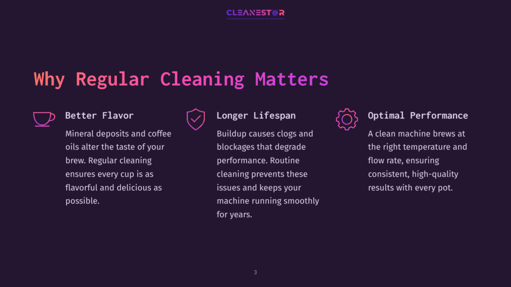Three Columns Highlight Why Regular Cleaning Matters: &Quot;Better Flavor&Quot; With A Coffee Cup Icon, &Quot;Longer Lifespan&Quot; With A Gear Icon, And &Quot;Optimal Performance&Quot; With A Temperature Gauge Icon. The Text &Quot;Why Regular Cleaning Matters&Quot; Is Prominent.