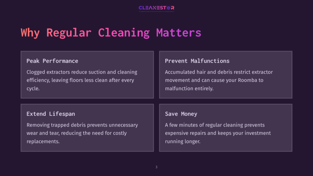 Infographic Titled &Quot;Why Regular Cleaning Matters&Quot; With Four Panels: &Quot;Peak Performance,&Quot; &Quot;Prevent Malfunctions,&Quot; &Quot;Extend Lifespan,&Quot; And &Quot;Save Money,&Quot; Highlighting Benefits Of Regular Cleaning For Devices.