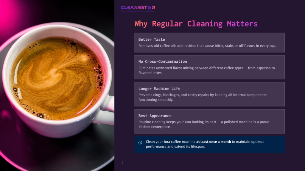 Close-Up Of A Rich, Dark Espresso With A Swirling Crema Pattern In A White Ceramic Cup, Set Against A Soft Pink And Dark Purple Background. The Text &Quot;Cleanestor&Quot; And &Quot;Why Regular Cleaning Matters&Quot; Is Visible.
