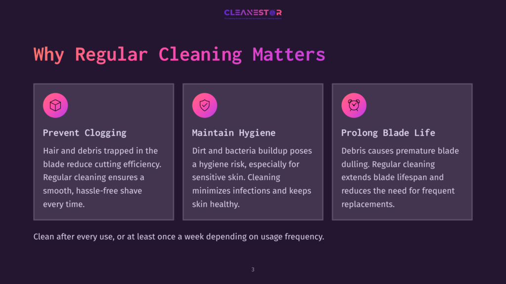 Three Bullet Points In Purple Boxes Highlight The Importance Of Regular Cleaning For The Philips One Blade, With Icons Depicting Health And Blade Longevity.