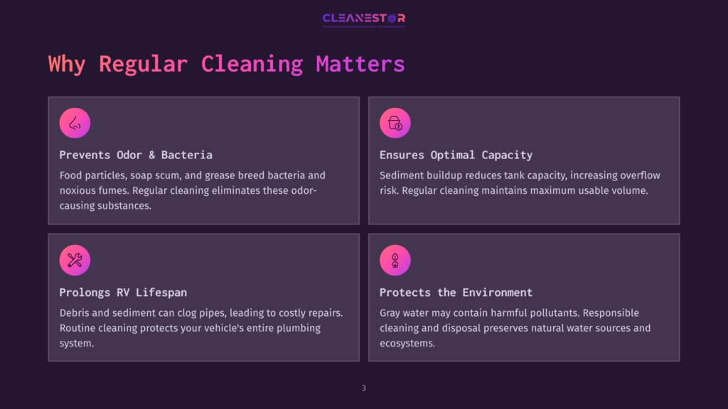 Why Regular Cleaning Matters