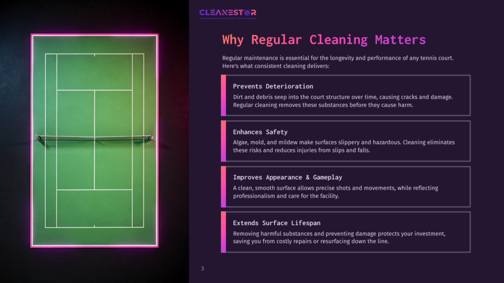 Tennis Court Illustration Featuring A Vibrant Green Surface, White Markings, And Text Highlighting The Importance Of Regular Cleaning.