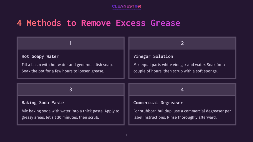 Infographic Titled &Quot;4 Methods To Remove Excess Grease&Quot; Detailing Hot Soapy Water, Vinegar Solution, Baking Soda Paste, And Commercial Degreaser For Cleaning Pots And Pans.