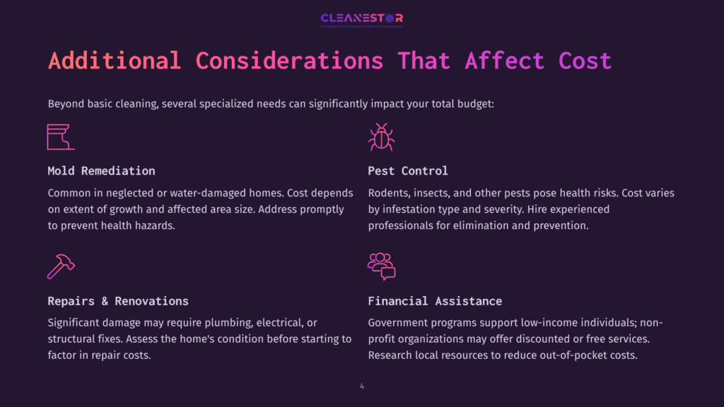 Infographic Detailing Additional Considerations That Affect Cleaning Costs: Mold Remediation, Pest Control, Repairs &Amp; Renovations, And Financial Assistance. Text Overlayed On A Dark Purple Background With Stylized Icons.