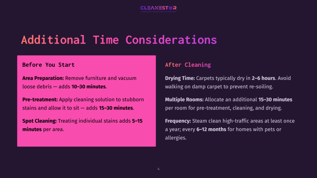 A Slide Titled &Quot;Additional Time Considerations&Quot; With Two Columns: &Quot;Before You Start&Quot; And &Quot;After Cleaning&Quot;. The Left Column Lists Steps Like Area Preparation, Pre-Treatment, And Spot Cleaning With Time Estimates. The Right Column Details Drying Time, Multiple Rooms, And Frequency, Also With Time Estimates.