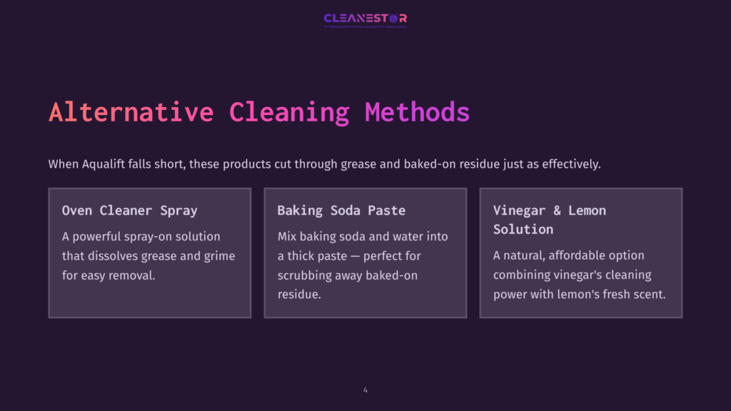 Three Cleaning Product Options Are Displayed In Boxes: Oven Cleaner Spray, Baking Soda Paste, And Vinegar &Amp; Lemon Solution, With Descriptions Of Each Alternative Cleaning Method.