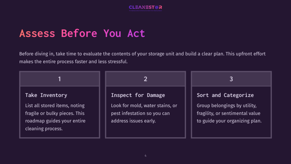 Infographic Titled &Quot;Assess Before You Act&Quot; From Cleanestor, Detailing Three Steps For Preparing Storage Unit Contents: 1. Take Inventory, 2. Inspect For Damage, 3. Sort And Categorize.