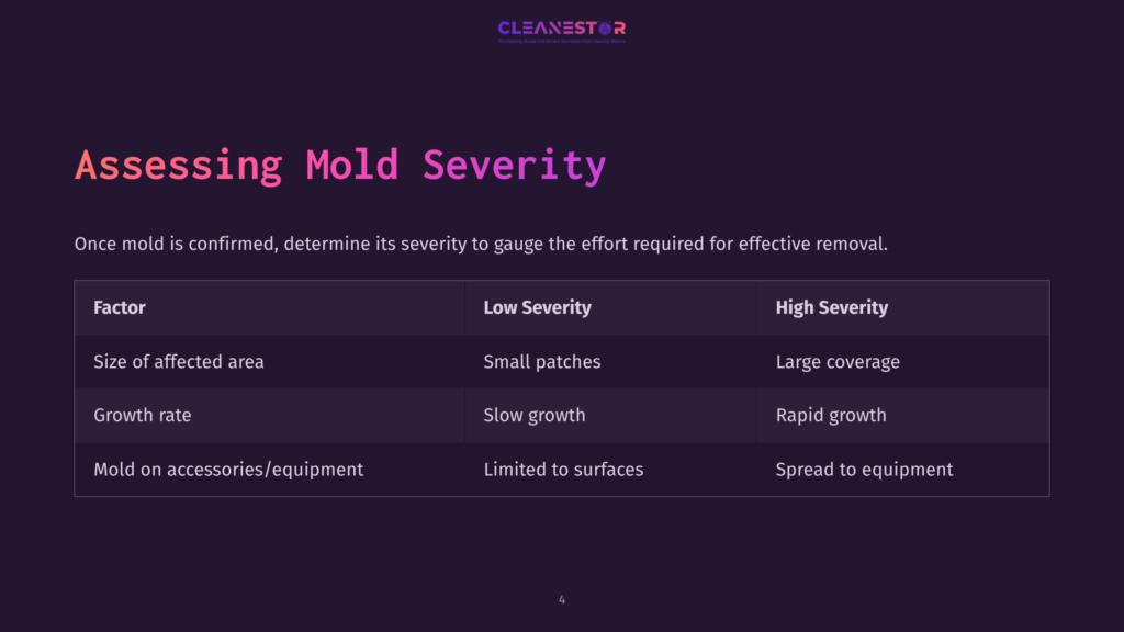 Table Outlining Mold Severity Factors, With Categories For Low And High Severity, Featuring Pink Text On A Dark Background.