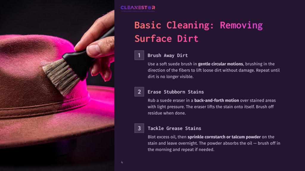 4 Basic Cleaning Removing Surface Dirt Closeup: A Hand Uses A Soft Suede Brush To Clean A Brown Felt Hat, With Text Overlay &Quot;Cleanestor Basic Cleaning: Removing Surface Dirt&Quot;.