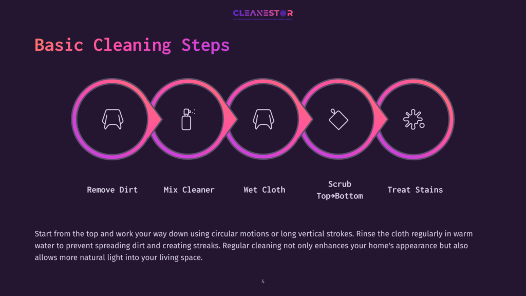 Five Circular Icons In A Pink And Purple Layout Depict Cleaning Steps: Removing Dirt, Mixing Cleaner, Using A Wet Cloth, Scrubbing, And Treating Stains.