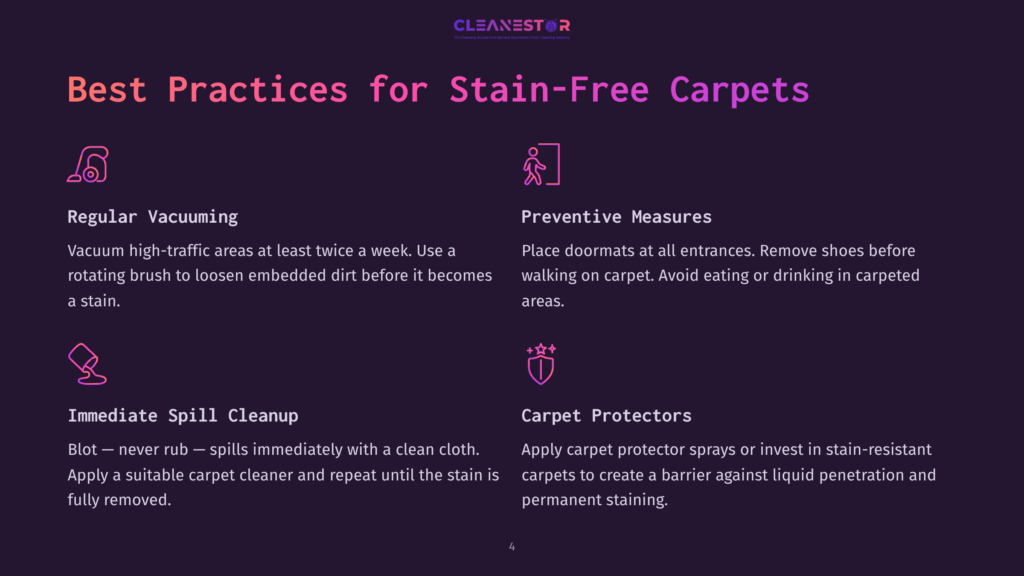 Infographic With Text &Quot;Best Practices For Stain-Free Carpets&Quot; And Icons Illustrating Regular Vacuuming, Preventive Measures, Immediate Spill Cleanup, And Carpet Protectors.