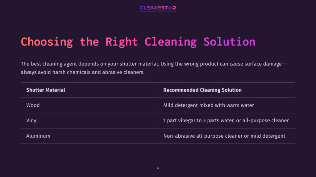 4 Choosing The Right Cleaning Solution 3 Table Comparing Shutter Materials (Wood, Vinyl, Aluminum) With Recommended Cleaning Solutions Like Mild Detergent, Vinegar, And All-Purpose Cleaners. Text Reads &Quot;Choosing The Right Cleaning Solution.