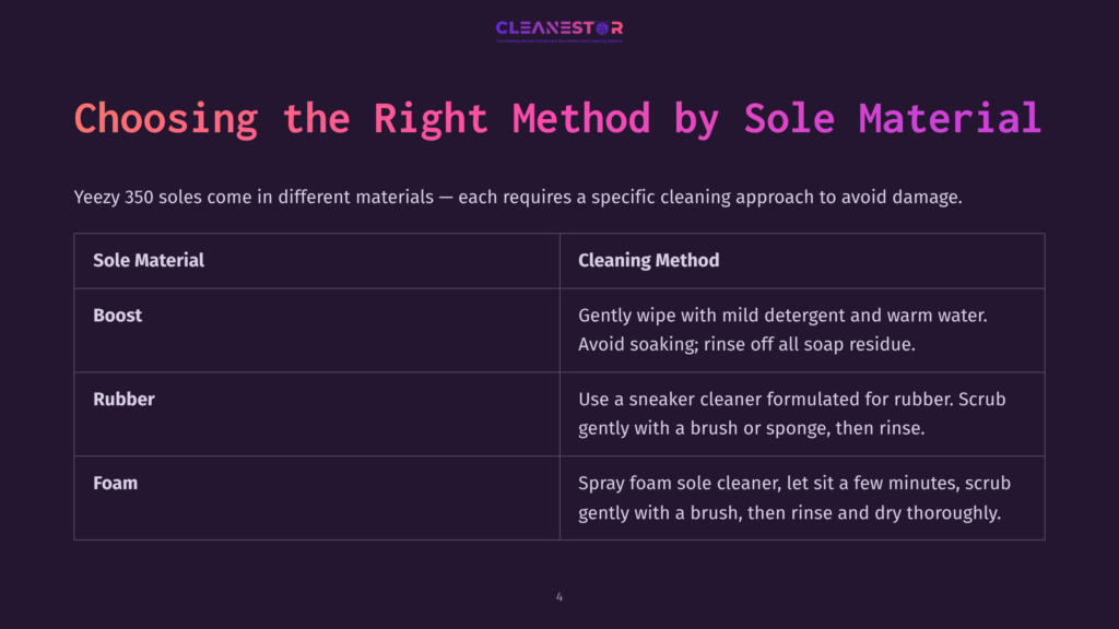 4 Choosing The Right Method By Sole Material Table Detailing Yeezy 350 Sole Materials And Cleaning Methods: Boost, Rubber, And Foam, With Instructions For Each.