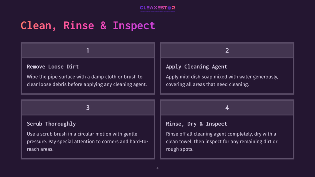 Instructions In A Clean Layout With White Text On A Dark Purple Background, Detailing Steps For Cleaning Black Pipe, Including Diagrams.