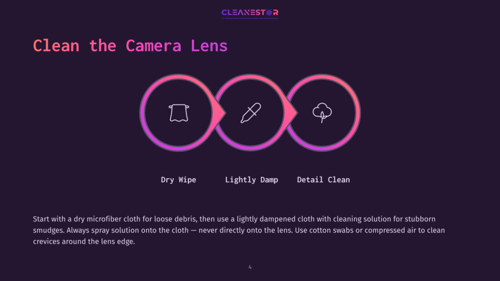 Clean The Camera Lens
