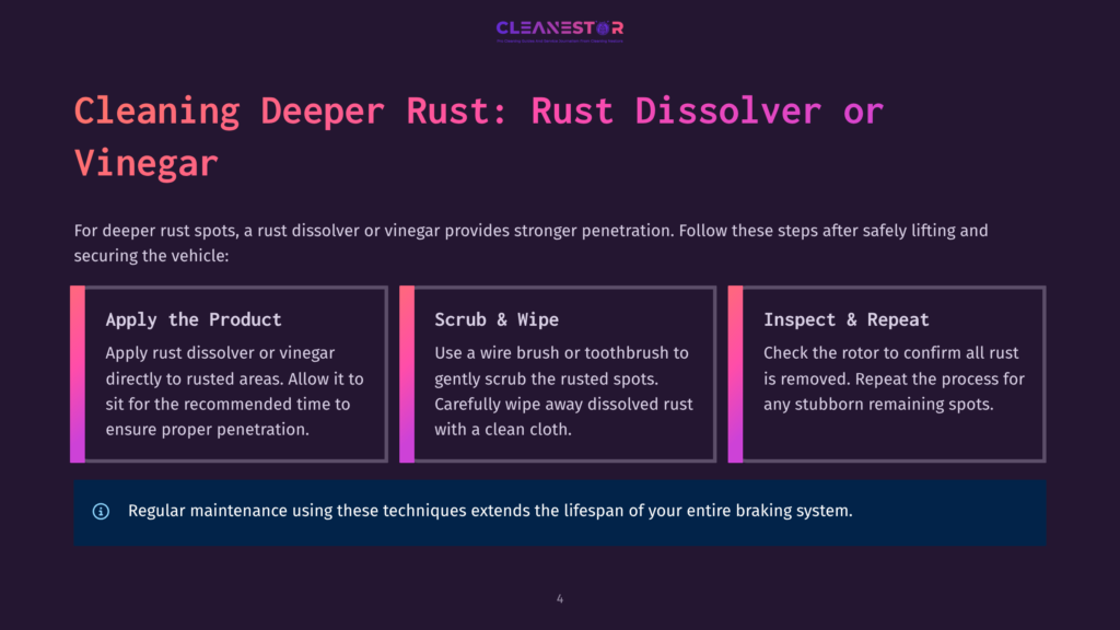 Illustration Detailing How To Clean Deeper Rust Spots From Vehicle Parts Using Rust Dissolver Or Vinegar. Sections Include &Quot;Apply The Product,&Quot; &Quot;Scrub &Amp; Wipe,&Quot; And &Quot;Inspect &Amp; Repeat,&Quot; With Text Explaining The Process.