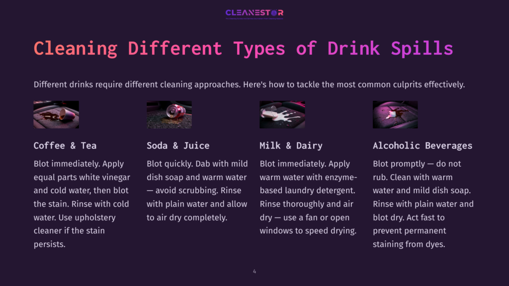 Four Panels With Instructions For Cleaning Various Drink Spills: Coffee, Soda, Milk, And Alcohol, Each With Distinct Colors And Icons.
